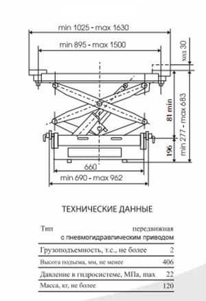 Схема-чертёж траверсы гидравлической П2-01М.170