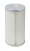 Фильтр для пескоструйного аппарата SBC420 Forsage F-SBC420-F. Большой выбор на сайте Трейдимпорт